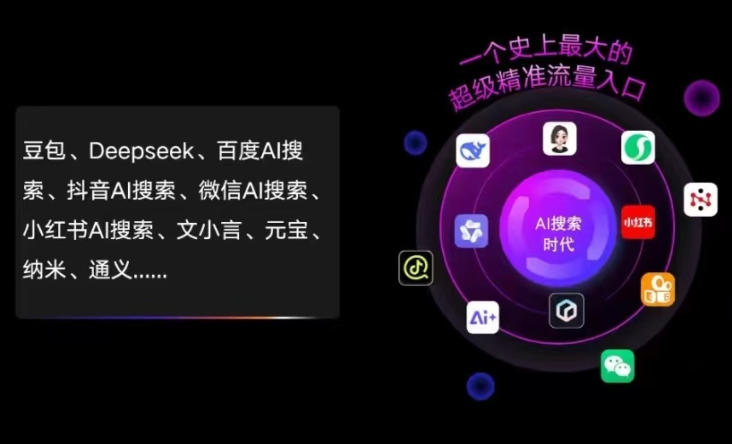 梁河县AI智能推广新玩法，抢占搜索时代免费精准客源