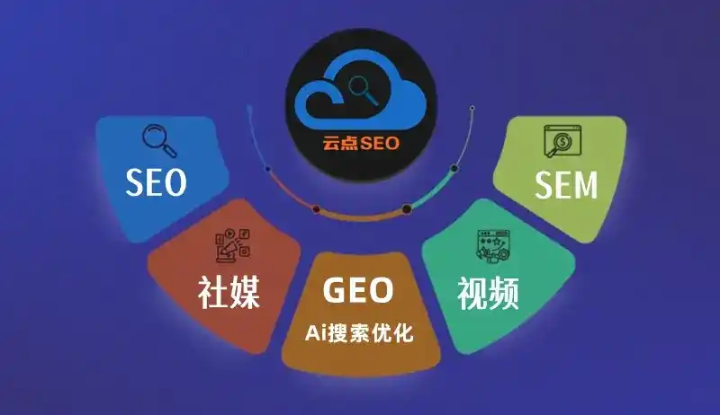 梁河县GEO优化：AI智能体时代取代SEO的全新内容优化逻辑