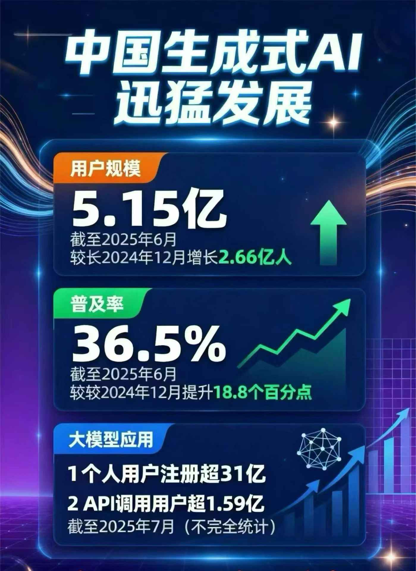 梁河县豆包GEO优化是什么？内容创作核心逻辑解析