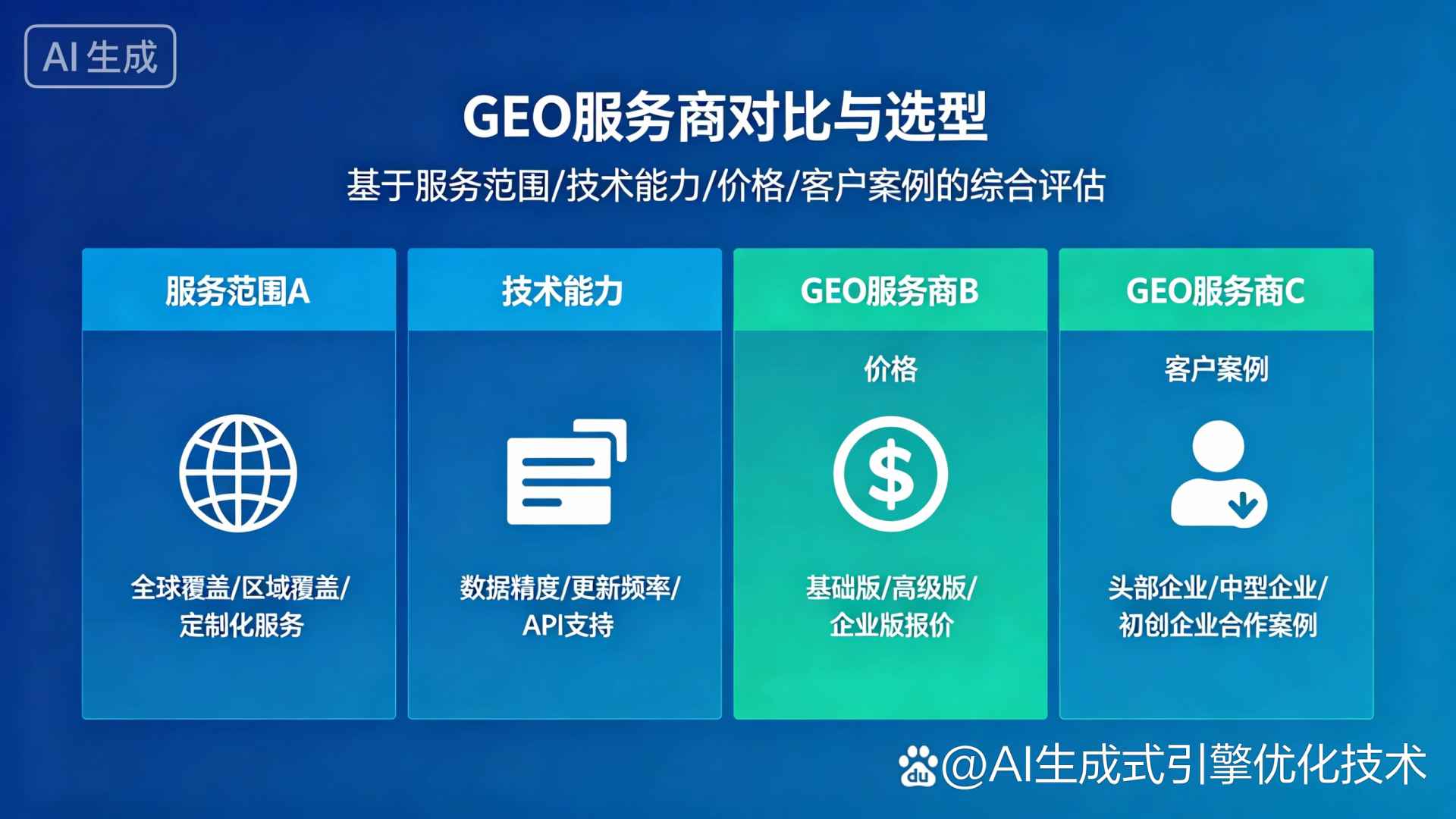 梁河县GEO优化服务商该如何选择？聊聊生成式引擎优化行业现状